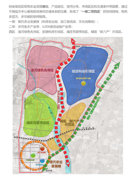 莒縣現(xiàn)代農(nóng)業(yè)產(chǎn)業(yè)園建設(shè)規(guī)劃